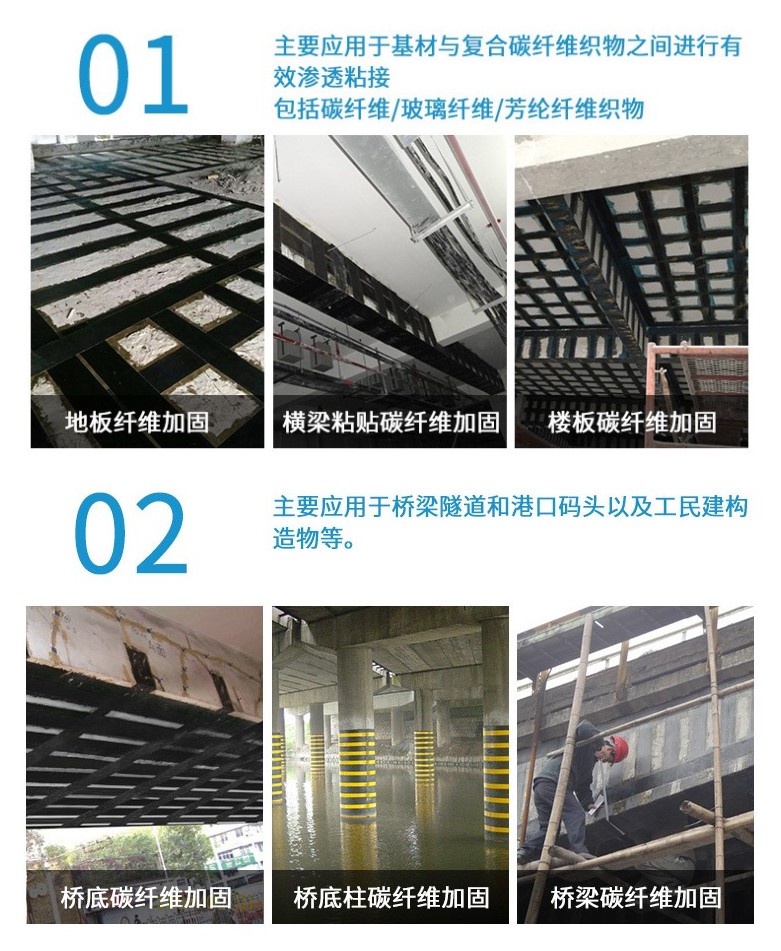 環(huán)氧碳纖維膠適用范圍.jpg