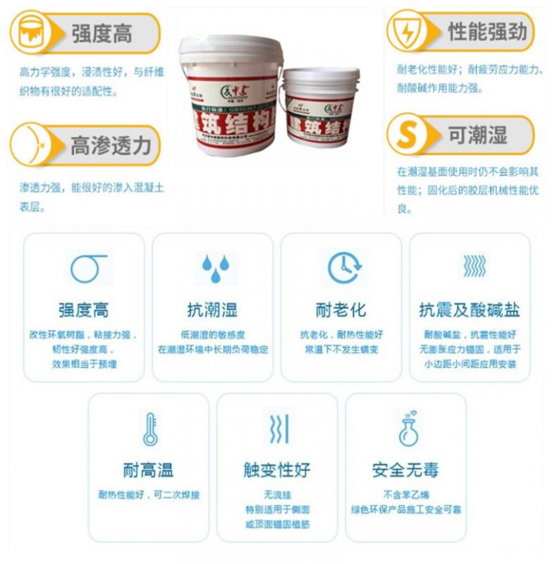 環(huán)氧碳纖維膠特點(diǎn).jpg